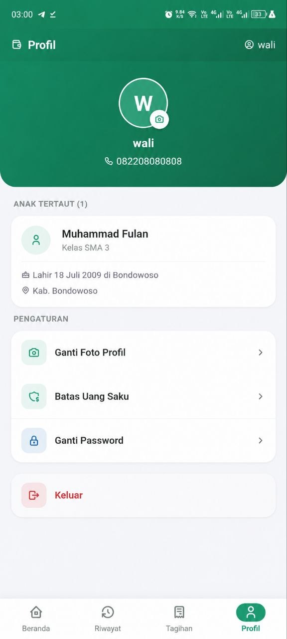 Halaman profil wali