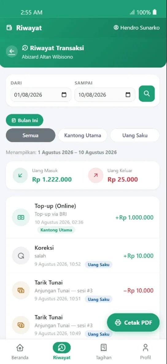 Daftar riwayat transaksi